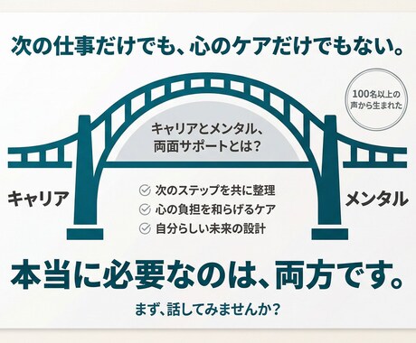誰にも言えないキャリアの悩みを、一緒に整理します 働いていても、休んでいても。一人じゃないと思える場所です イメージ2