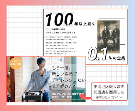 魅力的な高売れキャッチコピーを「3つ」作成します 【特典】キャッチコピーを際立たせるサブコピーも「３つ」作成！ イメージ2