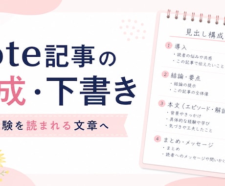 note記事の構成と下書きを作成します 読者に伝わる自然なnote記事を一緒に形にします イメージ1