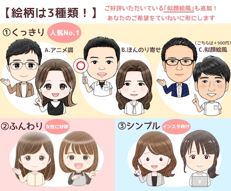 投稿が即「映える」！アイコン表情セット作成します インスタ・ブログで差をつけたいあなた向け◎似顔絵風も好評！ イメージ2