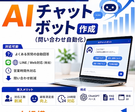 AIチャットボット作成(問い合わせ自動化)します お問い合わせ対応など手間とコストを大幅削減 イメージ1