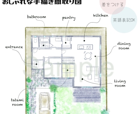 民泊・カフェ向け！温かみある手描き間取り図作ります 元設計士が物件の魅力が伝わる【雰囲気ある図面】を作成します！ イメージ1