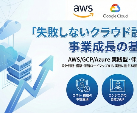 クラウド構築を支援します 安定した基盤の構築を支援し事業スピードを加速させます イメージ1
