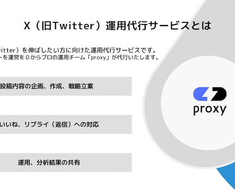 85000円  Xの運用代行をします X（旧Twitter）をプロのX運用チームが代行します イメージ1