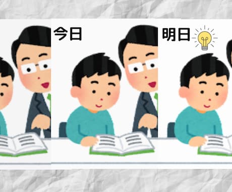 学習習慣をつけることで学力を上げます 苦手意識の払拭！連日やることによる大きな伸び！ イメージ1