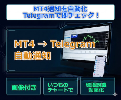 MT4のチャートをスマホで確認できます 外出先でもチャンスを逃さずMT4画面をTelegramへ転送 イメージ1