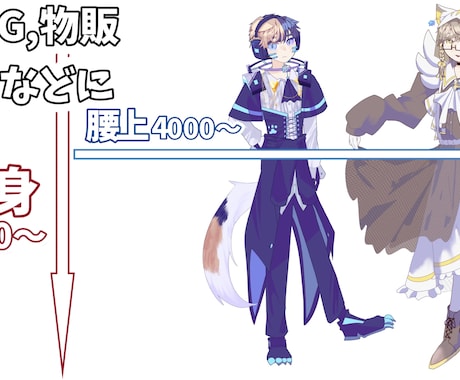 IRIAM、TRPG用に描きます IRIAMやTRPG、スタンドキーホルダーに！ イメージ1