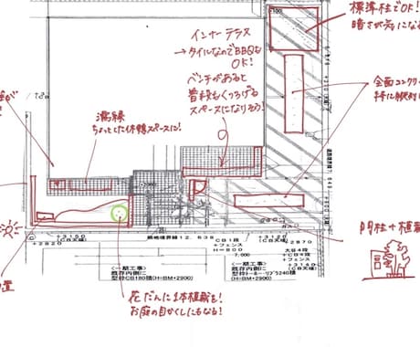 外構のセカンドオピニオン！モヤモヤを解消します プランつくってもらったけど、このまま契約して大丈夫？ イメージ2