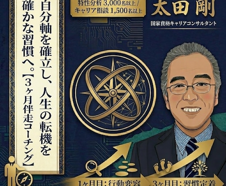 AI時代の自分軸を3ヶ月で設計・構築します 生まれ・強み・AI時代の自分戦略を一緒に設計します イメージ1