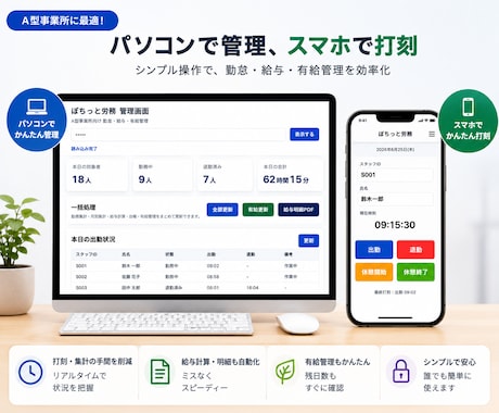 小規模事業所向け勤怠・給与管理を自動化します スマホ打刻から給与・有給・帳票作成までまとめて効率化 イメージ2