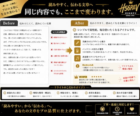 文章を読みやすく丁寧にリライト･校正します あなたらしさを残して、自然で伝わる文章に整えます イメージ2