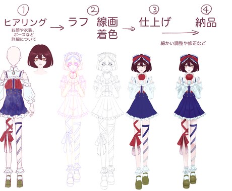 オリジナルキャラクターを制作します あなたの理想をカタチに！様々な場面で使える立ち絵を制作します イメージ2