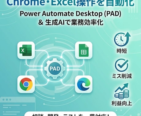 ブラウザ操作・Excel入力を自動化します 画面操作・スクレイピング・API連携・文字識別承ります イメージ1