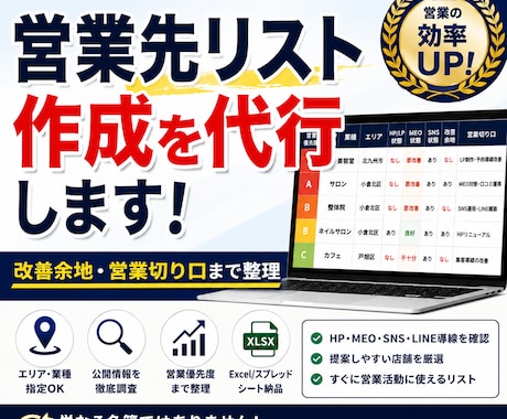 営業先リスト作成を代行します Web制作・MEO向けに提案先を整理 イメージ1