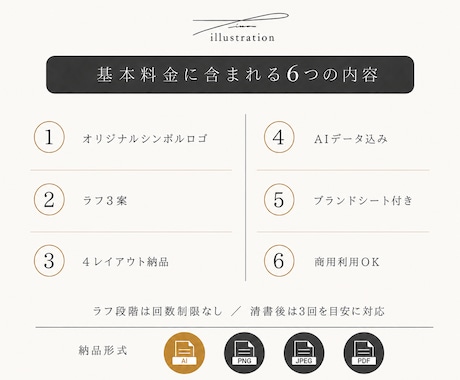 ロゴマーク｜4形式納品・ブランドシート付で作ります 想いと世界観を整え、長く使えるロゴを制作します イメージ2