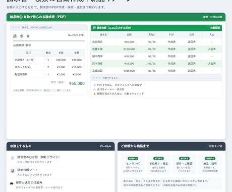 請求書・見積書の自動作成ツールを作ります 表に入力するだけでPDF作成→送付準備まで自動に イメージ2