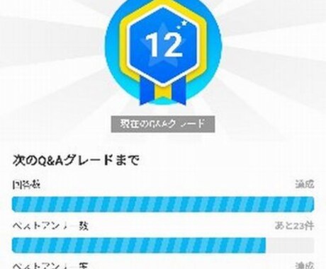 いじめ相談、悩み事相談を聞きます いじめ相談、悩み相談を聞きます。 イメージ1