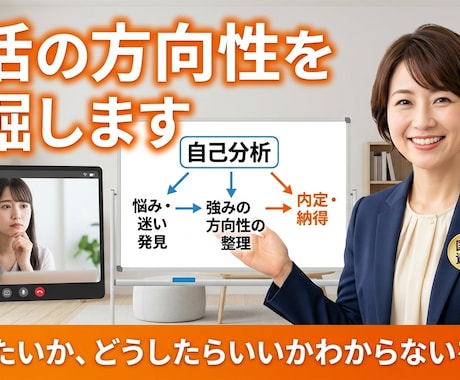 自己分析から就活の軸をみつけるサポートします キャリアコンサルタントが「就活の軸」を一緒に見つけます イメージ1