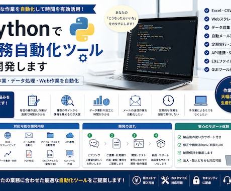 Pythonで業務自動化ツールを開発します 定型作業やデータ処理を自動化します イメージ1