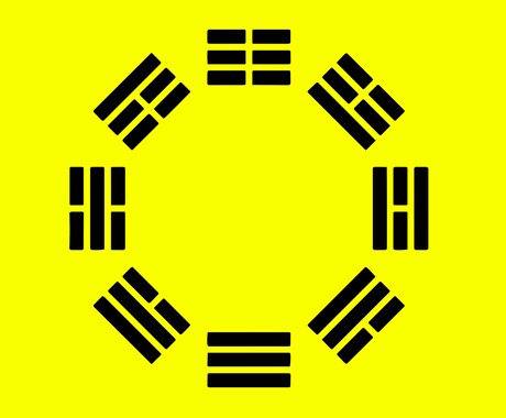 九星気学　あなたのモヤモヤ✖困難　解決します 解決するまで相談し放題　（１問） イメージ2