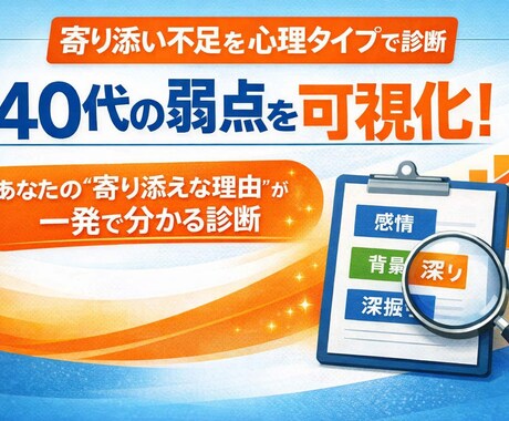 40代寄り添い不足を3つの心理タイプで診します 【テスト版】寄り添い不足の原因を心理タイプで診断します イメージ1