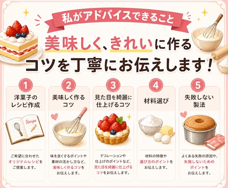 パティシエ店長が 絶品の洋菓子レシピ教えます 誰でもうまくできるお菓子作りのコツを伝授！ イメージ2