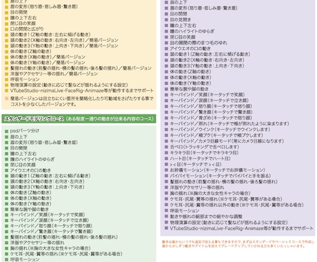 VTuber用／Live2Dモデリング致します イラスト1枚でOK！パーツ分け込み／Live2Dモデリング！ イメージ2