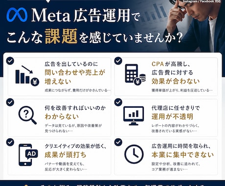 上場企業マーケターがMeta広告で集客します Meta広告・Google広告・LP制作・クリエイティブ制作 イメージ2