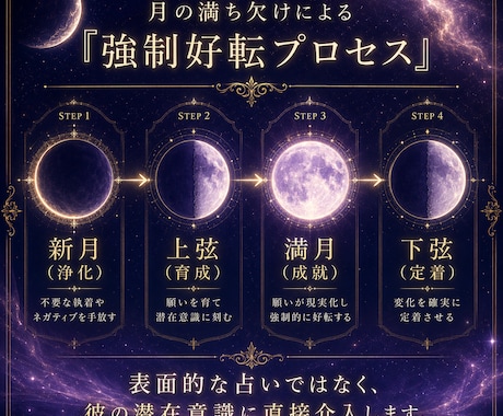 月神の聖域☽　28日間の潜在意識書き換え伴走します 絶望的な複雑愛を救う「最後の砦」。彼の潜在意識を強制書き換え イメージ2