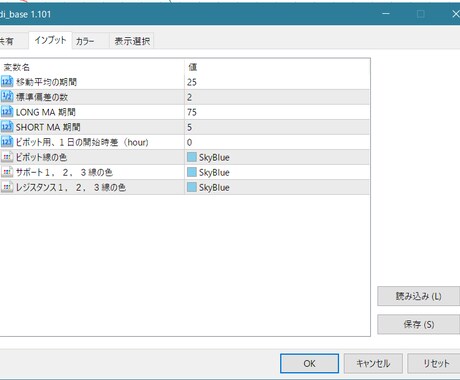 プロご用達のインディケーターをご提供します プロップトレーダーが使っている指標群のインディケーター イメージ2