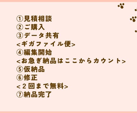 ショート動画・リール動画作成いたします 再生数を一緒に伸ばしませんか？ イメージ2