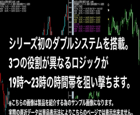 第7弾!シリーズ最高のサインツールを提供します シリーズ初のダブルサインツール!19時～23時を狙い撃ち!! イメージ2