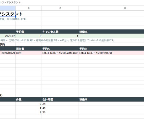 予約とシフトの手入力をなくします LINEやメールの予約を、自動でスプレッドシートに記録します イメージ2
