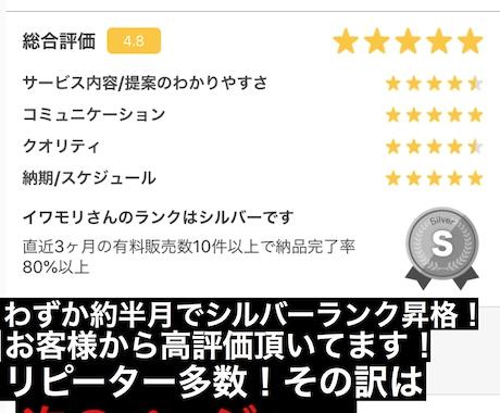 Twitter/拡散/宣伝/集客/致します 拡散宣伝集客ならお任せ！Twitterで10万人にお届け！ イメージ2