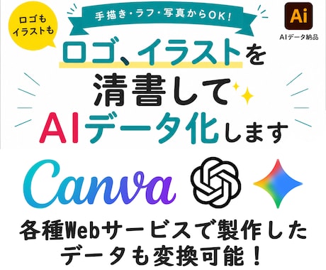 画像ロゴを印刷OKなAIデータにします イメージ1