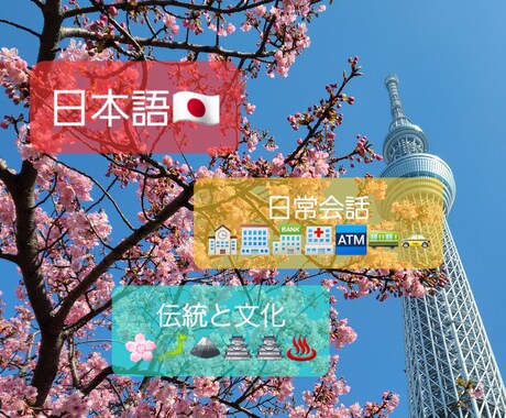 しぜんにつかえる日本語をおしえます 日本人としぜんな日本語を楽しく話しましょう イメージ1