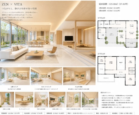 旅館業・用途変更の法規相談を一級建築士が承ります 確認申請前の建築基準法・防火・避難・必要図面を整理します イメージ2