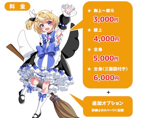 可愛い女の子キャラクターをお届けします 納期は絶対厳守！ゲーム・動画・グッズなどでご使用可能！！ イメージ2