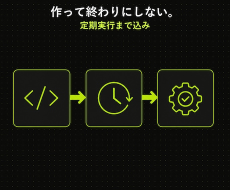 繰り返し作業を自動化します スクリプト作成+定期実行設定まで一式 イメージ1
