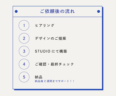 STUDIOで高品質なホームページを制作ます 納品後の運用を手軽に！高品質・丁寧｜納品後のお客様サポート付 イメージ2