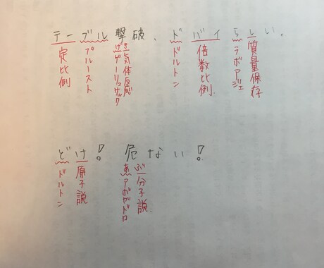 勉強教えます 問題集や宿題などが分からないあなたへ！ イメージ1