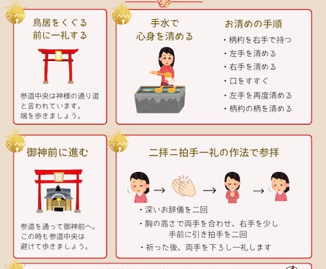 マナーを優しく伝える図解デザインを作成しています 一目で伝わる、やさしく見やすい情報デザイン イメージ2