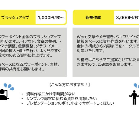 営業・BD経験：伝わる資料作成します 商談では「シンプルに伝える」が最も重要_資料作成で商談支援 イメージ2