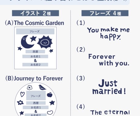 結婚式後も飾りやすいウェディングプレートを作ります 職人が1点1点手作り / 大谷焼 / 簡単注文 イメージ2