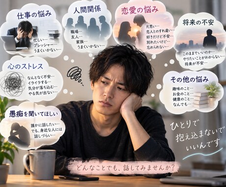 24時間ゆっくりチャットでお悩みを聞きます 話したい　愚痴些細な事　夢語り　自慢話　褒められた事 イメージ2