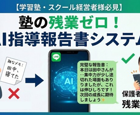 塾の残業ゼロ！LINEとAIで報告書を自動化ます 30分が10秒に！LINEメモからAIが報告書を自動作成 イメージ1