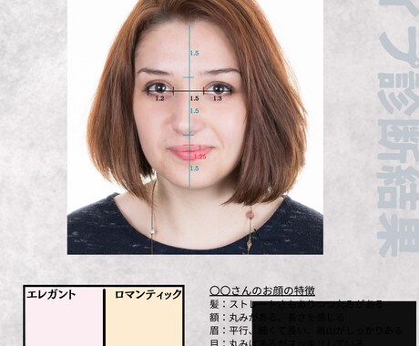 あなたに似合うメイク教えます プロが教える！！顔タイプ診断に基づくメイクアドバイス イメージ1