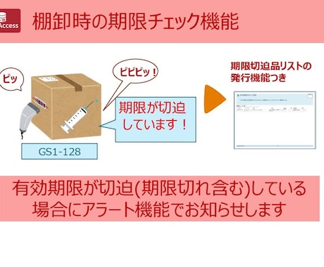 病院在庫の棚卸システムを作成いたします 商品バーコードを読み取るだけで簡単に棚卸ができます！ イメージ2