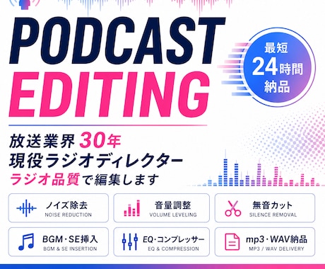 ポッドキャスト・音声・ラジオ番組編集します 3秒で印象が変わるラジオ番組、音声番組の編集　迅速に対応 イメージ1