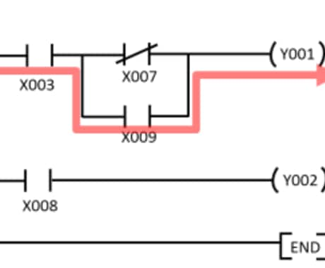 PLCの不具合調査、回路作成します 20年の経験を活かして、設備の改善をサポートします。 イメージ1